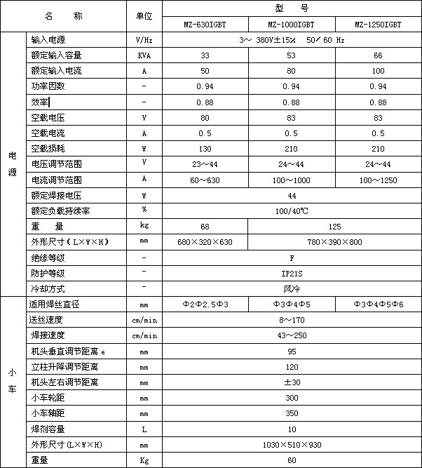 九州网页版-九州(中国)_九州(中国)