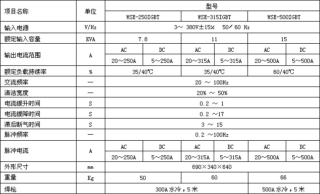 九州网页版-九州(中国)_九州(中国)